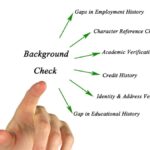 what's involved in a background check