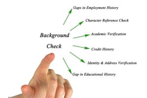 what's involved in a background check